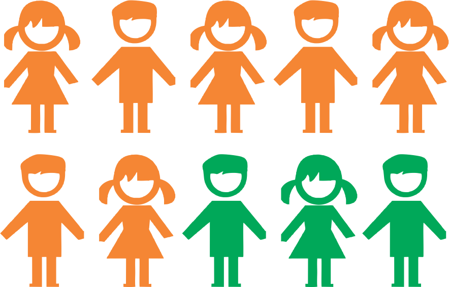Children learning together in a group