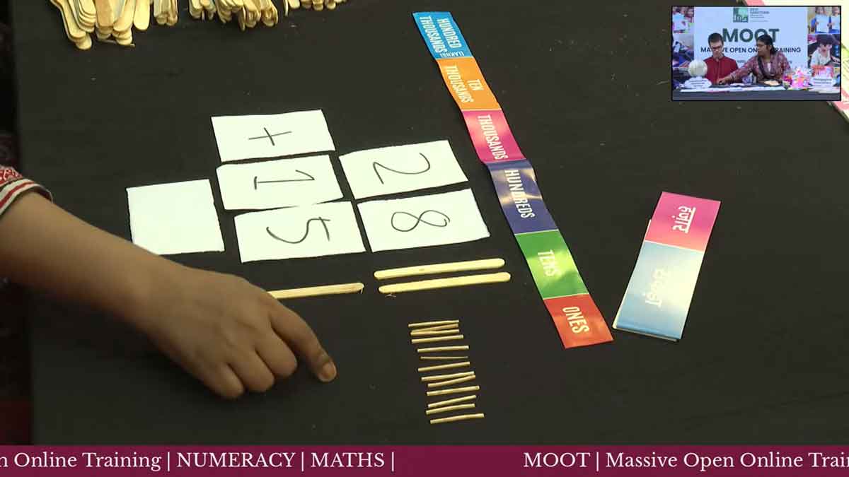 Hands-on activities